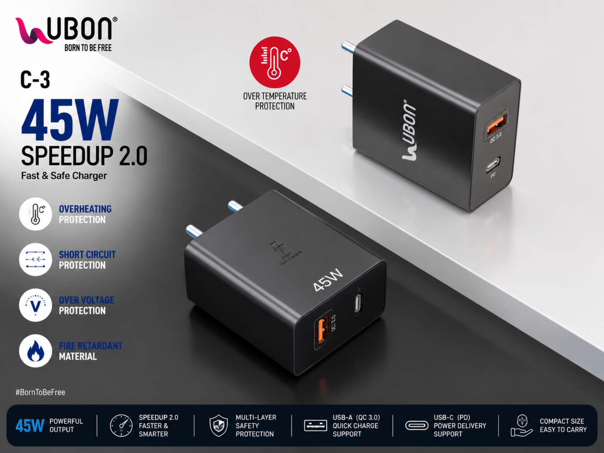 Ubon C3- 45W Fast Mobile Charger with C to C Cable – 2.0 SpeedUp USB Type C Fast Charging Adapter with Overheating & Over Voltage Protection, Safe Rapid Charger for All Smartphones