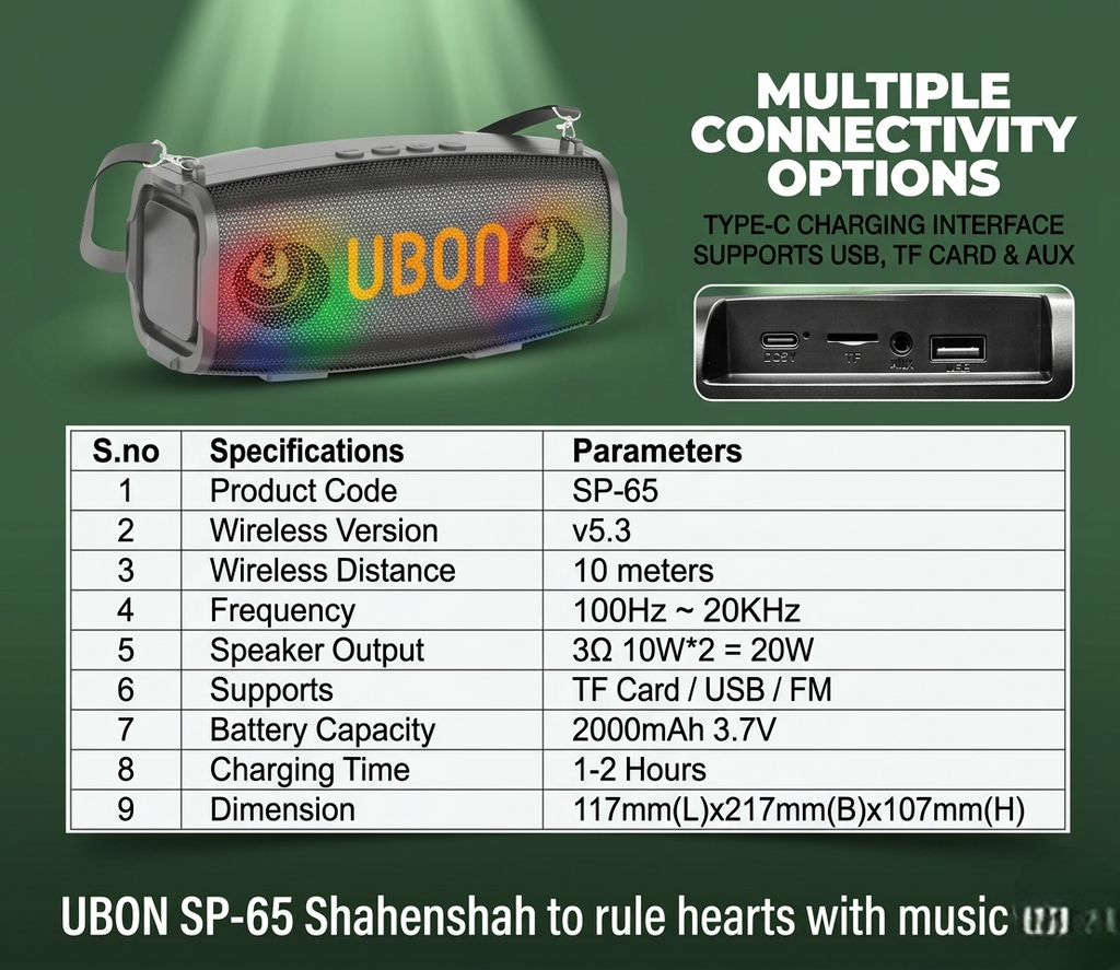 UBON Cruise SP-65 20W Wireless Bluetooth Speaker | Powerful Sound Output | Up to 8 Hours Playtime | Portable Heavy Bass Speaker with Bluetooth 5.3, USB, TF Card & AUX Support | Stylish Unique Design for Home, Travel & Parties