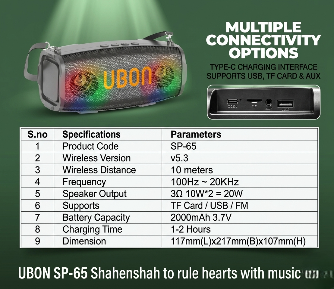 UBON Cruise SP-65 20W Wireless Bluetooth Speaker | Powerful Sound Output | Up to 8 Hours Playtime | Portable Heavy Bass Speaker with Bluetooth 5.3, USB, TF Card & AUX Support | Stylish Unique Design for Home, Travel & Parties