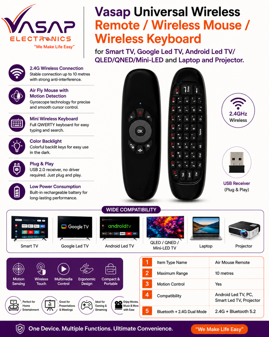 Air Mouse Remote with Mini Wireless Keyboard, 2.4G USB Fly Mouse with Color Backlight & Motion Detection, Wireless Remote Control for Smart TV, Android TV Box, PC, Laptop, Projector & HTPC.