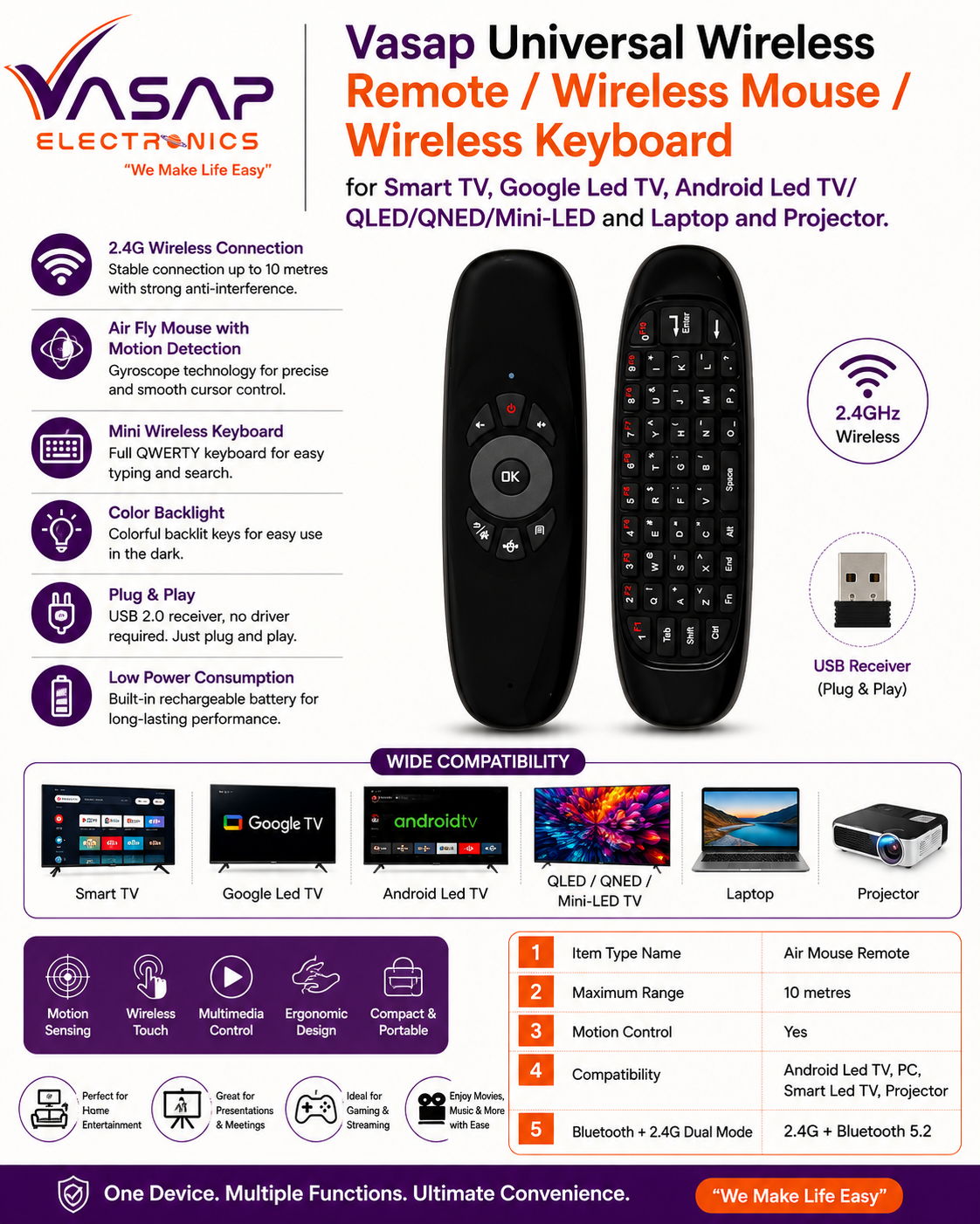 Air Mouse Remote with Mini Wireless Keyboard, 2.4G USB Fly Mouse with Color Backlight & Motion Detection, Wireless Remote Control for Smart TV, Android TV Box, PC, Laptop, Projector & HTPC.