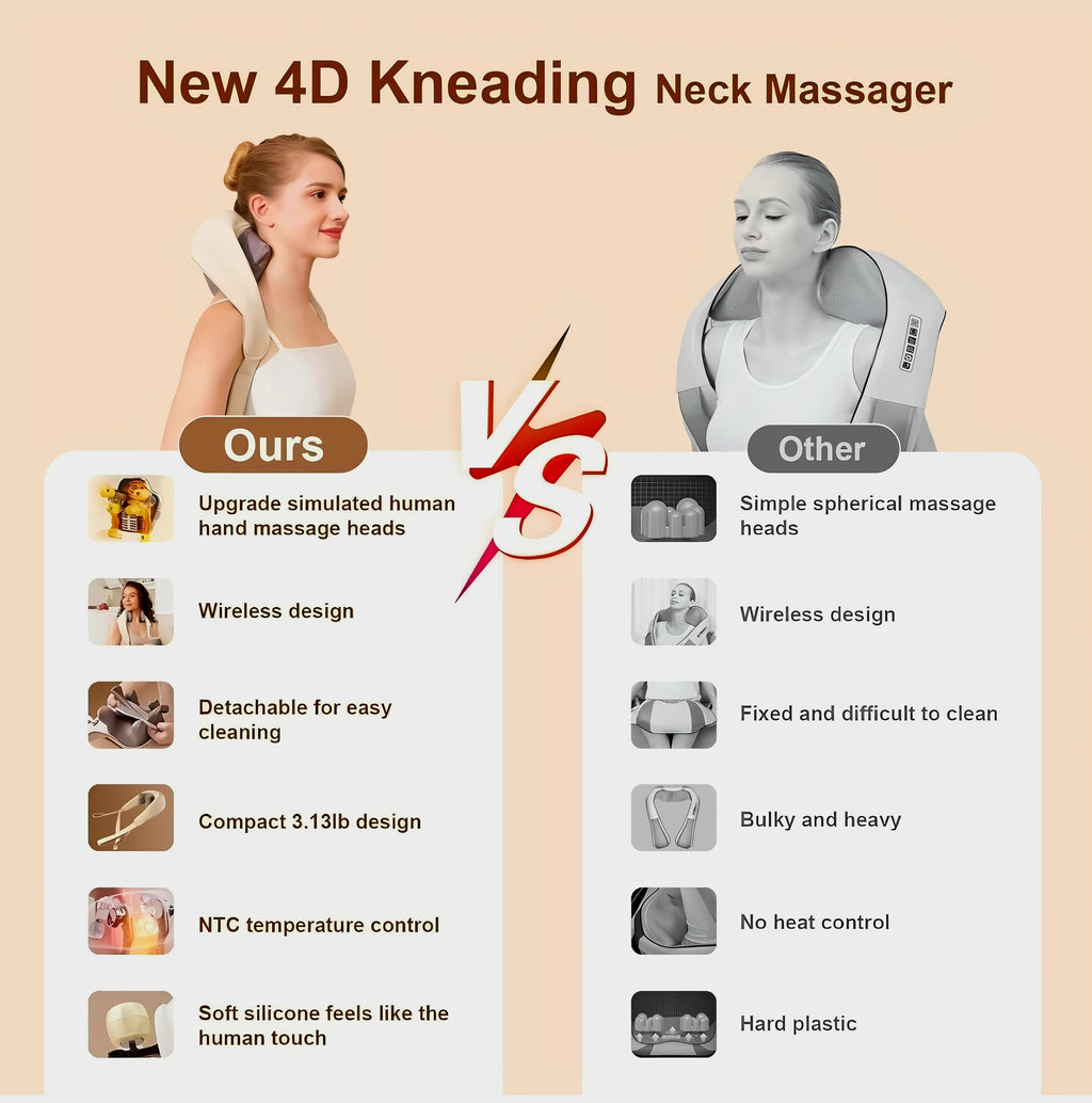 Neck and back massager for cervical pain relief.