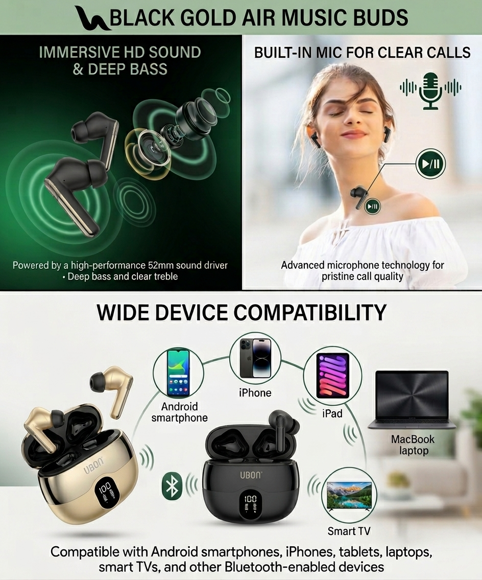 UBON J30 AIR MUSIC Wireless Earbuds Bluetooth v5.3 with Touch Control, 36H Playtime, Type-C Fast Charging, Deep Bass TWS Earbuds with Mic for Android, iPhone & Tablets